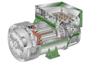 西吉发电机内部结构图 西吉发电机内部结构图